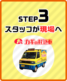 STEP.3　スタッフが現場へ